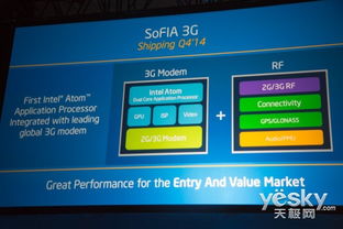 英特尔2014年十大技术亮点回顾 引领计算与信息系统集成新浪潮
